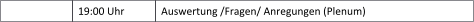 19:00 Uhr  Auswertung /Fragen/ Anregungen (Plenum)